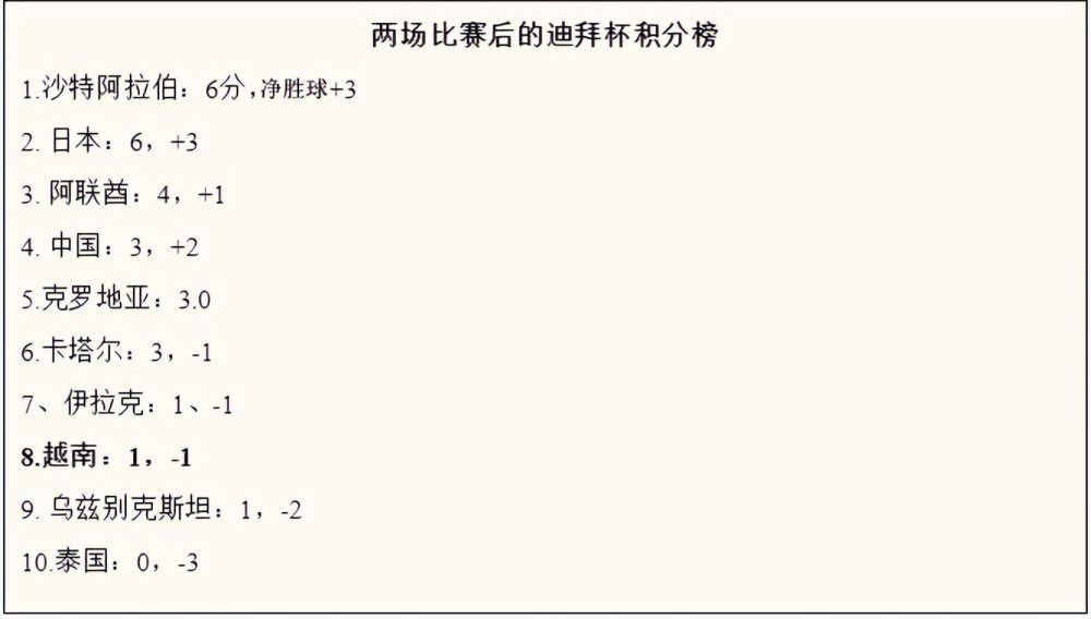 由布拉德;佩顿执导，道恩;强森、娜奥米;哈里斯、杰弗里;迪恩;摩根、乔;曼根尼罗等联袂出演的好莱坞怪兽灾难巨制《狂暴巨兽》将于4月13日登陆全国影院，同步北美上映！由布拉德;皮特、汤米;李;琼斯、鲁丝;内伽等主演的科幻片《星际探索》从2019年1月11日改档至5月24日，有望在戛纳电影节首映